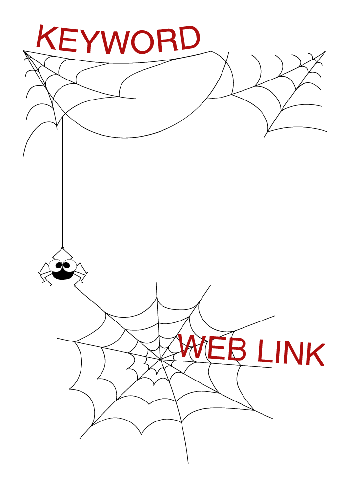 illustration of a spider and a spiders web showing the words "web link" and "keyword"